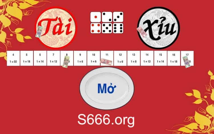 Xác suất chơi game tài xỉu online